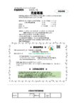 Thumbnail of post image 131